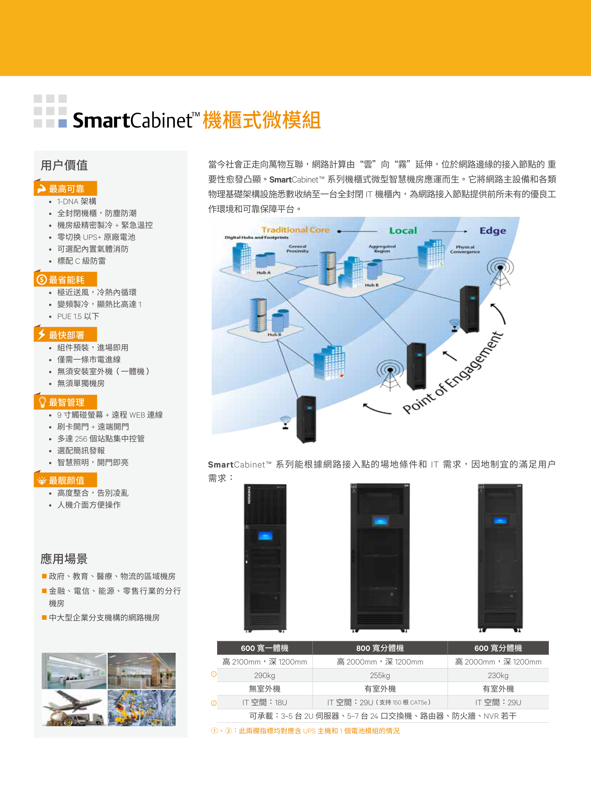 smartcabinet-brochure-tw2_02